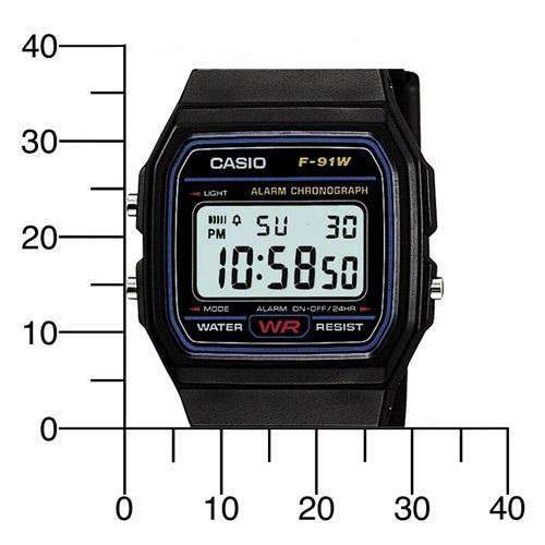 Casio F-91W-1D Black Resin Strap Watch for Men and Women-Watch Portal Philippines